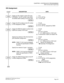 Page 114CHAPTER 3  SYSTEM DATA PROGRAMMING
ISDN Terminal Data Programming
NEAX2000 IVS2 ISDN System Manual    
ND-70919 (E), Issue 1.0   Page 103  
ICH Assignment 
DESCRIPTION DATA
Assign an AP number to each ICH card 
(PN-SC03). The AP number must match 
the SENS switch setting on the ICH card.
(1)
(2)Y=0
04-15: AP No.
13: ICH card
Assign the ICH number to the AP number 
of ICH assigned by CM05.
(1)
(2)YY=09
00-15: ICH No.
04-15: AP No. assigned by CM05
Assign the ISDN line station number to the 
ISDN line...