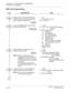 Page 129 NEAX2000 IVS2 ISDN System ManualPage 118  ND-70919 (E), Issue 1.0
CHAPTER 3  SYSTEM DATA PROGRAMMING
Event Based CCIS Programming
BRI Trunk Programming
DESCRIPTION DATA
Assign an AP number to the BRT card.
The AP number must match the SENS 
switch setting on the BRT card.
(1)
(2)Y=0
04-15, 20-31: AP No.
10: BRT card 
Assign the ISDN Protocol Type for DCH 
circuit on the BRT card. 
(1)
(2)YY=06
04-15, 20-31: AP No. of BRT assigned 
by CM05
ISDN Protocol Type
17 : Australia
18 : New Zealand
20 : AT&T...