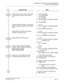 Page 130CHAPTER 3  SYSTEM DATA PROGRAMMING
Event Based CCIS Programming
NEAX2000 IVS2 ISDN System Manual    
ND-70919 (E), Issue 1.0   Page 119
DESCRIPTION DATA
Assign the trunk route data to each ISDN 
incoming trunk used for Voice channel 
only. 



(1)
(2)YY=02 Day Mode
YY=03 Night Mode
YY=40 Mode A
YY=41 Mode B
000-255: Trunk No. assigned by CM07 
Y=01 
18: ISDN Indial
Assign an ISDN subscriber number (last 4 
digits of telephone number) to each ISDN 
trunk.
(1)
(2)YY=19
000-255: Trunk No. assigned by...