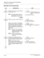 Page 135 NEAX2000 IVS2 ISDN System ManualPage 124  ND-70919 (E), Issue 1.0
CHAPTER 3  SYSTEM DATA PROGRAMMING
Event Based CCIS Programming
Mate-Side Trunk Programming 
DESCRIPTION DATA
Assign a trunk number to each channel on 
the Mate-Side trunk.
NOTE:The Virtual channel number on 
the Mate-Side Trunk must be an 
odd number (01, 03, 05, ... 31).
(1)
(2)YY=05
3201-3231: Virtual channel No. 01-31 
(Odd No.) of the Mate-Side 
Trunk
D000-D255: Trunk No.
Assign a trunk route number to each trunk.
(1)
(2)YY=00...