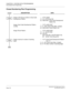 Page 147 NEAX2000 IVS2 ISDN System ManualPage 136  ND-70919 (E), Issue 1.0
CHAPTER 3  SYSTEM DATA PROGRAMMING
Event Based CCIS Programming
Closed Numbering Plan Programming
DESCRIPTION DATA
Assign LCR Group number to Area Code 
Development Pattern.
(1)
(2)YYYY=A000
0-3: LCR Group No.
4000-4007: Area Code Development 
Pattern No.
Assign Area Code Development Pattern 
number.
(1)
(2)YYYY=4000-4007
X...XXX: Area Code (Max. 8 digits)
0000-0255: Route Pattern No.
Assign Route Pattern.
(1)
(2)YYYY=0000-0255
1-4:...