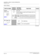 Page 169 NEAX2000 IVS2 ISDN System ManualPage 158  ND-70919 (E), Issue 1.0
CHAPTER 4  CIRCUIT CARD INFORMATION
PN-24DTA-C (DTI)
Switch Settings
SWITCH NAMESWITCH 
NUMBERSETTING 
POSITIONFUNCTION CHECK
SENSE
(Rotary SW)
NOTE 10-3 Not used
4-F Set the switch to match the AP Number (04-31) to
be set by CM05.
MB (Toggle SW)
NOTE 2
UP For make-busy
For normal operation
(Continued)
F
4
AP No.SW1-4: ON
04 05 06 07 08 09 10 11 12 13 14 15
SW1-4: OFF
20 21 22 23 24 25 26 27 28 29 30 31
SW No.
456789ABCDEF
ON
DOWN 