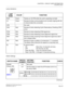 Page 180CHAPTER 4  CIRCUIT CARD INFORMATION
PN-24PRTA (PRT)
NEAX2000 IVS2 ISDN System Manual    
ND-70919 (E), Issue 1.0   Page 169
Lamp Indications
Switch Settings
LAMP 
NAMECOLOR FUNCTION
RUN Green Flashes at 120 IPM while this card is operating normally
LC Green Remains lit when communications are normally ongoing with the 
D channel data links connected
LPB – Not used
CRC Red Remains lit when detecting Cyclic Redundancy Checking (CRC) 
errors
PCM Red Remains lit when detecting PCM signal loss
FRM Red Remains...