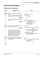 Page 76CHAPTER 3  SYSTEM DATA PROGRAMMING
ISDN-PRI Programming
NEAX2000 IVS2 ISDN System Manual    
ND-70919 (E), Issue 1.0   Page 65
ISDN-PRI PROGRAMMING
Digital Trunk Data Assignment
DESCRIPTION DATA
Assign an AP number to the DTI/PRT 
card. 
The AP number must match the SENSE 
switch setting on the DTI/PRT card.
(1)
(2)Y=0
04-15, 20-31: AP No.
09: DTI card
12: PRT card
Specify the AP highway channel for 24DTI/
PRT card.
(1)
(2)Y=1
04-15, 20-31: AP No.
0 : Expanded Highway channel 
(128 time slots)
1 :...