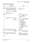 Page 84CHAPTER 3  SYSTEM DATA PROGRAMMING
ISDN-PRI Programming
NEAX2000 IVS2 ISDN System Manual    
ND-70919 (E), Issue 1.0   Page 73
D Channel Handler Assignment
DESCRIPTION DATA
When you use the DCH card (PN-SC01), 
assign an AP number to the DCH card.
The AP number must match the SENS 
switch settings on the DCH card.
When you use the PRT card, skip this 
assignment.
(1)
(2)Y=0
04-15, 20-31: AP No.
12: DCH card
Select DCH for ISDN-PRI.
(1)
(2)YY=14
04-15, 20-31: AP No. assigned by 
CM05
0 : PN-24PRTA...