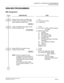 Page 86CHAPTER 3  SYSTEM DATA PROGRAMMING
ISDN-BRI Programming
NEAX2000 IVS2 ISDN System Manual    
ND-70919 (E), Issue 1.0   Page 75
ISDN-BRI PROGRAMMING
BRT Assignment
DESCRIPTION DATA
Assign an AP number to the BRT card.
The AP number must match the SENS 
switch setting on the BRT card.
(1)
(2)Y=0
04-15, 20-31: AP No.
10: BRT card 
Assign the ISDN Protocol Type for DCH 
circuit on the BRT card.
(1)
(2)YY=06
04-15, 20-31: AP No. of BRT assigned 
by CM05
ISDN Protocol Type
17 : Australia
18 : New Zealand
20...