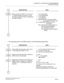 Page 90CHAPTER 3  SYSTEM DATA PROGRAMMING
ISDN-BRI Programming
NEAX2000 IVS2 ISDN System Manual    
ND-70919 (E), Issue 1.0   Page 79
 For originating calls to the ISDN network, do the following programming:
DESCRIPTION DATA
When the data for CM35 YY=18 is set to 
“0” (Received digits conversion is to be 
provided), assign the data for interpreting 
the digits received.



(1)
(2)YY=01 Day Mode
YY=02 Night Mode
YY=03 Mode A
YY=04 Mode B
000-999: Number Conversion Block 
No. assigned by CM76 Y=00...