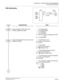 Page 94CHAPTER 3  SYSTEM DATA PROGRAMMING
ISDN Feature Programming
NEAX2000 IVS2 ISDN System Manual    
ND-70919 (E), Issue 1.0   Page 83
DID Addressing
DESCRIPTION DATA
Assign the data for DID to the trunk 
numbers assigned by CM07. 



(1)
(2)YY=02 Day Mode
YY=03 Night Mode
YY=40 Mode A
YY=41 Mode B
000-255: Trunk No. assigned by CM07 
YY=01
18: ISDN Indial
Assign the data for DID to the trunk routes 
assigned by CM30.
(1)
(2)YY=00 Kind of Trunk
00-63: Trunk Route No.
00: DID

(1)
(2)YY=02 OG/IC
00-63:...