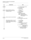 Page 95 NEAX2000 IVS2 ISDN System ManualPage 84  ND-70919 (E), Issue 1.0
CHAPTER 3  SYSTEM DATA PROGRAMMING
ISDN Feature Programming
DESCRIPTION DATA

(1)
(2)YY=18 Received Digit Conversion
00-63: Trunk Route No.
0 : Provided
1 : Not provided 
Assign the destination of DID Call 
transferred when the station is busy/
unassigned/no answer. 


(1)
(2)YY=00 No Answer
YY=03 Busy
YY=06 Unassigned
00-63: Tenant No.
Destination:
X-XXXXXXXX: Station No.
E000 : Attendant Console
EBXXX: Announcement Service:
Digital...