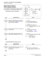 Page 97 NEAX2000 IVS2 ISDN System ManualPage 86  ND-70919 (E), Issue 1.0
CHAPTER 3  SYSTEM DATA PROGRAMMING
ISDN Feature Programming
SID to Network-Present/
CPN to Network-Present
For providing the Calling Party Number (CPN)
to the network, do the following programming:
 When Dial-In service is provided:
 When ISDN (BRI) Terminals are used:
DESCRIPTION DATA
Assign an ISDN Subscriber number and 
ISDN Local Office Code Table number to 
required stations.  
NOTE 1

(1)
(2)YY=12
X-XXXXXXXX: Station No.
X-XXXX:...