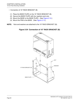 Page 106CHAPTER 2 INSTALLATION
19-inch Rack Mounting Installation
NEAX2000 IVS2 Installation Procedure ManualPage 80ND-70928 (E), Issue 1.0
Connection of 19” RACK BRACKET (B) 
(1) Place the BASE PLATE on the 19” RACK BRACKET (B).
(2) Secure the BASE PLATE with four washers and nuts.
(3) Mount the BASE to the BASE PLATE.  (See Figure 2-12.)
(4) Mount the PIM to the BASE.  (See Figure 2-13.)
NOTE:
Nuts and washers are attached to the 19” RACK BRACKET (B).
Figure 2-24  Connection of 19” RACK BRACKET (B)
NUT...