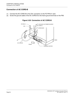 Page 110CHAPTER 2 INSTALLATION
Connection of AC CORD-B
NEAX2000 IVS2 Installation Procedure ManualPage 84ND-70928 (E), Issue 1.0
Connection of AC CORD-B
(1) Connect the AC CORD-B to the CN1 connector on the PZ-PW121 card.
(2) Screw the ground cable of the AC CORD-B to the frame ground terminal on the PIM.
Figure 2-28  Connection of AC CORD-B
CORD BUSH
BASE
TERMINAL BLOCKS FRONT
PZ-PW121
CN1
AC CORD-BAC CORD-D TO 120V/240V AC POWER SOURCE 