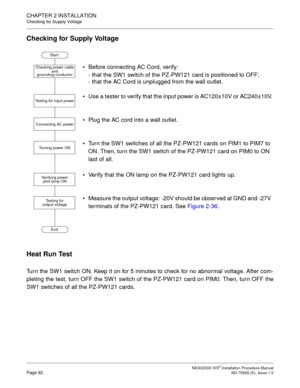 Page 118CHAPTER 2 INSTALLATION
Checking for Supply Voltage
NEAX2000 IVS2 Installation Procedure ManualPage 92ND-70928 (E), Issue 1.0
Checking for Supply Voltage
Heat Run Test
Turn the SW1 switch ON. Keep it on for 5 minutes to check for no abnormal voltage. After com-
pleting the test, turn OFF the SW1 switch of the PZ-PW121 card on PIM0. Then, turn OFF the
SW1 switches of all the PZ-PW121 cards.
Before connecting AC Cord, verify:
- that the SW1 switch of the PZ-PW121 card is positioned to OFF;
- that the AC...