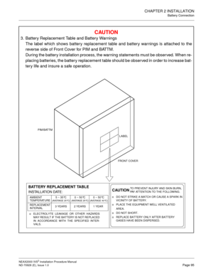 Page 121CHAPTER 2 INSTALLATION
Battery Connection
NEAX2000 IVS2 Installation Procedure Manual
ND-70928 (E), Issue 1.0Page 95
C AU TIO N
3. Battery Replacement Table and Battery Warnings
The label which shows battery replacement table and battery warnings is attached to the 
reverse side of Front Cover for PIM and BATTM.
During the battery installation process, the warning statements must be observed. When re- 
placing batteries, the battery replacement table should be observed in order to increase bat- 
tery...