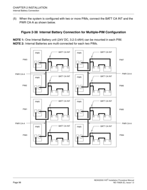 Page 124CHAPTER 2 INSTALLATION
Internal Battery Connection
NEAX2000 IVS2 Installation Procedure ManualPage 98ND-70928 (E), Issue 1.0
(5) When the system is configured with two or more PIMs, connect the BATT CA INT and the 
PWR CA-A as shown below.
Figure 2-38  Internal Battery Connection for Multiple-PIM Configuration
NOTE 1:
One Internal Battery unit (24V DC, 3.2-3.4AH) can be mounted in each PIM.
NOTE 2:
Internal Batteries are multi-connected for each two PIMs.
PIM3PWR
PIM2
PIM1PIM7
PIM6
PIM5
PIM4 PIM0
PWR...