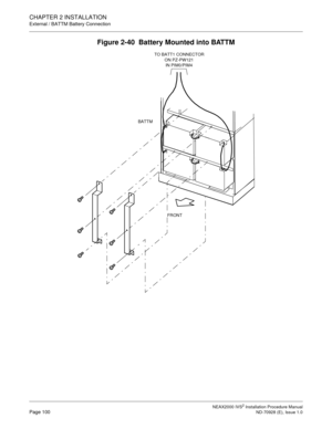 Page 126CHAPTER 2 INSTALLATION
External / BATTM Battery Connection
NEAX2000 IVS2 Installation Procedure ManualPage 100ND-70928 (E), Issue 1.0
Figure 2-40  Battery Mounted into BATTM
BATTM
FRONT
TO BATT1 CONNECTOR 
ON PZ-PW121 
IN PIM0/PIM4 