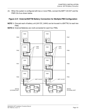 Page 127CHAPTER 2 INSTALLATION
External / BATTM Battery Connection
NEAX2000 IVS2 Installation Procedure Manual
ND-70928 (E), Issue 1.0Page 101
(3) When the system is configured with two or more PIMs, connect the BATT CA EXT and the 
PWR CA-A as shown below.
Figure 2-41  External/BATTM Battery Connection for Multiple-PIM Configuration
NOTE 1:
One pair each of battery unit (24V DC, 24AH) can be housed in a BATTM, for each two
PIMs.
NOTE 2:
External Batteries are multi-connected for each four PIMs.
PWR
BATT CA...