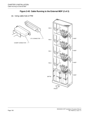 Page 134CHAPTER 2 INSTALLATION
Cable Running to External MDF
NEAX2000 IVS2 Installation Procedure ManualPage 108ND-70928 (E), Issue 1.0
Figure 2-45  Cable Running to the External MDF (2 of 2)
(b) Using cable hole of PIM
BATTM
PIM 2
PIM 1
PIM 0
FRONT
TO M DF
TO M DF
TO M DF
TO M DF
CHAMP CONNECTORLTC CONNECTOR
PIM 3 