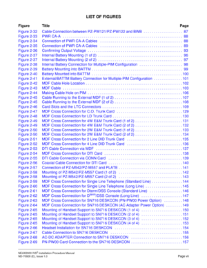 Page 15LIST OF FIGURES
Figure TitlePage
NEAX2000 IVS2 Installation Procedure Manual    
ND-70928 (E), Issue 1.0   Page vii
Figure 2-32 Cable Connection between PZ-PW121/PZ-PW122 and BWB  . . . . . . . . . . . . . . . . . . . 87
Figure 2-33 PWR CA-A   . . . . . . . . . . . . . . . . . . . . . . . . . . . . . . . . . . . . . . . . . . . . . . . . . . . . . . . . . . 88
Figure 2-34 Connection of PWR CA-A Cables   . . . . . . . . . . . . . . . . . . . . . . . . . . . . . . . . . . . . . . . . 88
Figure 2-35...