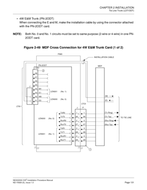 Page 157CHAPTER 2 INSTALLATION
Tie Line Trunk (LDT/ODT)
NEAX2000 IVS2 Installation Procedure Manual
ND-70928 (E), Issue 1.0Page 131

4W E&M Trunk (PN-2ODT)
When connecting the E and M, make the installation cable by using the connector attached 
with the PN-2ODT card.
NOTE:
Both No. 0 and No. 1 circuits must be set to same purpose (2-wire or 4-wire) in one PN-
2ODT card.
Figure 2-49  MDF Cross Connection for 4W E&M Trunk Card (1 of 2)
1
26
2
27
3
28
4
29TxR0
TxT0
RcvR0
RcvT0
TxR1
TxT1
RcvR1
RcvT1MDF
LEN001...