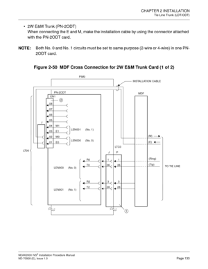 Page 159CHAPTER 2 INSTALLATION
Tie Line Trunk (LDT/ODT)
NEAX2000 IVS2 Installation Procedure Manual
ND-70928 (E), Issue 1.0Page 133
2W E&M Trunk (PN-2ODT)
When connecting the E and M, make the installation cable by using the connector attached 
with the PN-2ODT card.
NOTE:
Both No. 0 and No. 1 circuits must be set to same purpose (2-wire or 4-wire) in one PN-
2ODT card.
Figure 2-50  MDF Cross Connection for 2W E&M Trunk Card (1 of 2)
1
26
3
28R0
T0
R2
T2MDF
LEN001      (No. 1)
LEN000      (No. 0)PIM0
PN-2ODT
LT...