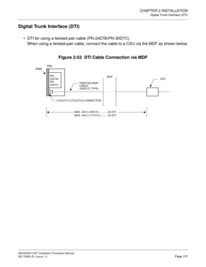 Page 163CHAPTER 2 INSTALLATION
Digital Trunk Interface (DTI)
NEAX2000 IVS2 Installation Procedure Manual
ND-70928 (E), Issue 1.0Page 137
Digital Trunk Interface (DTI)
DTI for using a twisted pair cable (PN-24DTA/PN-30DTC)
When using a twisted-pair cable, connect the cable to a CSU via the MDF as shown below.
Figure 2-53  DTI Cable Connection via MDF
CSU MDF
LTC0/LTC1/LTC2/LTC3 CONNECTORTWISTED-PAIR
CABLE BWBPBX
(SHIELD TYPE)
MAX. 200 m (655 ft.) .......... 24-DTI
MAX. 400 m (1310 ft.)......... 30-DTI PN-
PN-...