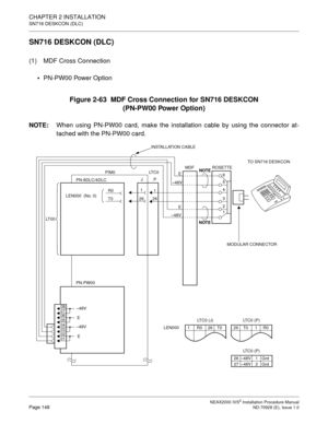 Page 174CHAPTER 2 INSTALLATION
SN716 DESKCON (DLC)
NEAX2000 IVS2 Installation Procedure ManualPage 148ND-70928 (E), Issue 1.0
SN716 DESKCON (DLC)
(1) MDF Cross Connection

PN-PW00 Power Option
Figure 2-63  MDF Cross Connection for SN716 DESKCON 
(PN-PW00 Power Option)
NOTE:When using PN-PW00 card, make the installation cable by using the connector at-
tached with the PN-PW00 card.
MODULAR CONNECTOR
6
5
4
3
2
1 NOTE
NOTE
TO SN716 DESKCON
26T0261
MDF
R01
LEN000 (No. 0)
PIM0
P
PN-8DLC/4DLC
LT 0 0LT C 0
J
1R026T0...