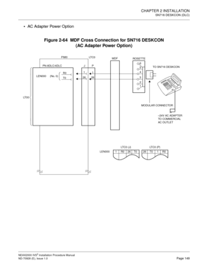 Page 175CHAPTER 2 INSTALLATION
SN716 DESKCON (DLC)
NEAX2000 IVS2 Installation Procedure Manual
ND-70928 (E), Issue 1.0Page 149

AC Adapter Power Option
Figure 2-64  MDF Cross Connection for SN716 DESKCON 
(AC Adapter Power Option)
LEN000
26261
MDF
1
PIM0
P PN-8DLC/4DLCLT C 0
J
1R026T0
LT C 0  ( P )
26 T0 1 R0
LT C 0  ( J )
MODULAR CONNECTOR
6
5
4
3
2
1
TO SN716 DESKCON
–24V AC ADAPTER
TO COMMERCIAL
AC OUTLET
ROSETTE
T0
R0LEN000     (No. 0)
LT 0 0 