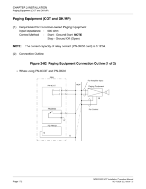 Page 198CHAPTER 2 INSTALLATION
Paging Equipment (COT and DK/MP)
NEAX2000 IVS2 Installation Procedure ManualPage 172ND-70928 (E), Issue 1.0
Paging Equipment (COT and DK/MP)
(1) Requirement for Customer-owned Paging Equipment
Input Impedance : 600 ohm
Control Method : Start - Ground Start  
NOTE
Stop - Ground Off (Open)
NOTE:The current capacity of relay contact (PN-DK00 card) is 0.125A.
(2) Connection Outline
Figure 2-82  Paging Equipment Connection Outline (1 of 2)

When using PN-8COT and PN-DK00
G
GFor Control...