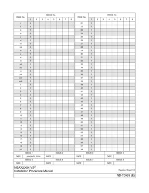 Page 3ISSUE 1 ISSUE 2 ISSUE 3 ISSUE 4
DATE JANUARY, 2000 DATE DATE DATE
ISSUE 5 ISSUE 6 ISSUE 7 ISSUE 8
DAT E DATE DAT E DAT E
NEAX2000 IVS2
Installation Procedure ManualRevision Sheet 1/6
ND-70928 (E)
PA G E  N o .ISSUE No.12345678
i1
ii1
iii1
iv
1
v1
vi1
vii1
viii
1
ix1
x1
xi1
xii
1
xiii1
xiv1
xv1
xvi
1
xvii1
xviii1
11
2
1
31
41
51
6
1
71
81
91
10
1
111
121
131
14
1
151
161
171
18
1
191
201
211
22
1
231
241
251
26
1
271
281
291
30
1
311
321
331
34
1
351
361
371
38
1
391
401
411
42
1
431
441
451
46
1
471
481...