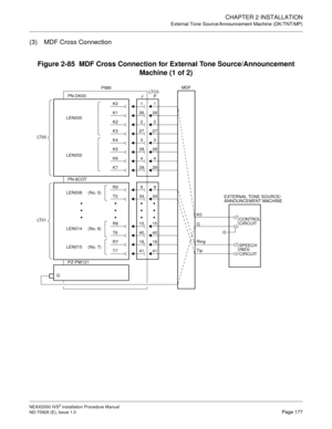 Page 203CHAPTER 2 INSTALLATION
External Tone Source/Announcement Machine (DK/TNT/MP)
NEAX2000 IVS2 Installation Procedure Manual
ND-70928 (E), Issue 1.0Page 177
(3) MDF Cross Connection
Figure 2-85  MDF Cross Connection for External Tone Source/Announcement 
Machine (1 of 2)
29K7294
K6428
K5283
K4327
K32726
K126
2
1K01
K22LEN000
LEN002
PIM0
P PN-DK00
LT 0 0LT C 0
J
414116
1640
4015
1534
349
9
PN-8COT
PZ-PW121
MDF
G
Ring
TipCONTROL
CIRCUIT
SPEECH
PAT H
CIRCUIT
G
LT 0 1
T7
R7
T6
R6
T0
R0
LEN008 (No. 0)
LEN014...