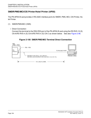 Page 220CHAPTER 2 INSTALLATION
SMDR/PMS/MCI/CIS Printer/Hotel Printer (AP00)
NEAX2000 IVS2 Installation Procedure ManualPage 194ND-70928 (E), Issue 1.0
SMDR/PMS/MCI/CIS Printer/Hotel Printer (AP00)
The PN-AP00-B card provides 4 RS-232C interface ports for SMDR, PMS, MCI, CIS Printer, Ho-
tel Printer.
(1) SMDR/PMS/MCI (VMS)

Direct Connection
Connect the terminal to the RS0-RS3 port of the PN-AP00-B card using the RS RVS-15 (S) 
CA-A/RS RVS-4 (S) CA-A/RS RVS-4 (S) CA-C as shown below. See also Figure 2-98....