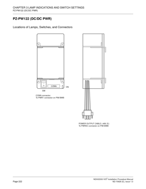 Page 248CHAPTER 3 LAMP INDICATIONS AND SWITCH SETTINGS
PZ-PW122 (DC/DC PWR)
NEAX2000 IVS2 Installation Procedure ManualPage 222ND-70928 (E), Issue 1.0
PZ-PW122 (DC/DC PWR)
Locations of Lamps, Switches, and Connectors
SWON CONN
CONN connector: 
To PWR1 connector on PIM BWB
POWER OUTPUT CABLE (-48V, E): 
To PWR0C connector on PIM BWB 