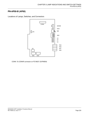 Page 255CHAPTER 3 LAMP INDICATIONS AND SWITCH SETTINGS
PN-AP00-B (AP00)
NEAX2000 IVS2 Installation Procedure Manual
ND-70928 (E), Issue 1.0Page 229
PN-AP00-B (AP00)
Locations of Lamps, Switches, and Connectors
CONN: To CONNR connector on PZ-M537 (EXPMEM)
RS3
RS2
RS1
RS0
SENSE
RUN
MB
SW0 SW2
L3 
L2 
L1 
L0 SW1 CONN
JP0
JP1 