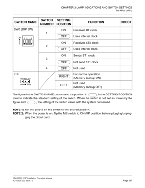 Page 263CHAPTER 3 LAMP INDICATIONS AND SWITCH SETTINGS
PN-AP01 (AP01)
NEAX2000 IVS2 Installation Procedure Manual
ND-70928 (E), Issue 1.0Page 237
The figure in the SWITCH NAME column and the position in    in the SETTING POSITION
column indicate the standard setting of the switch. When the switch is not set as shown by the
figure and   , the setting of the switch varies with the system concerned.
NOTE 1:
Set the groove on the switch to the desired position.
NOTE 2:
When the power is on, flip the MB switch to ON...