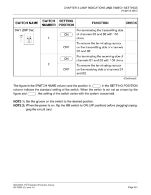 Page 267CHAPTER 3 LAMP INDICATIONS AND SWITCH SETTINGS
PN-BRTA (BRT)
NEAX2000 IVS2 Installation Procedure Manual
ND-70928 (E), Issue 1.0Page 241
The figure in the SWITCH NAME column and the position in   in the SETTING POSITION
column indicate the standard setting of the switch. When the switch is not set as shown by the
figure and  , the setting of the switch varies with the system concerned.
NOTE 1:
Set the groove on the switch to the desired position.
NOTE 2:
When the power is on, flip the MB switch to ON (UP...