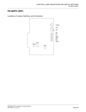 Page 269CHAPTER 3 LAMP INDICATIONS AND SWITCH SETTINGS
PN-2BRTC (BRT)
NEAX2000 IVS2 Installation Procedure Manual
ND-70928 (E), Issue 1.0Page 243
PN-2BRTC (BRT)
Locations of Lamps, Switches, and Connectors
SENSE
RUN
MB
B21 
B11 
D1 
ALM1 
B20 
B10 
D0 
ALM0
SW0 SW11
SW10 