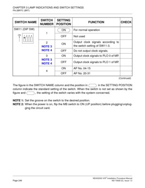 Page 272CHAPTER 3 LAMP INDICATIONS AND SWITCH SETTINGS
PN-2BRTC (BRT)
NEAX2000 IVS2 Installation Procedure ManualPage 246ND-70928 (E), Issue 1.0
The figure in the SWITCH NAME column and the position in   in the SETTING POSITION
column indicate the standard setting of the switch. When the switch is not set as shown by the
figure and  , the setting of the switch varies with the system concerned.
NOTE 1:
Set the groove on the switch to the desired position.
NOTE 2:
When the power is on, flip the MB switch to ON (UP...