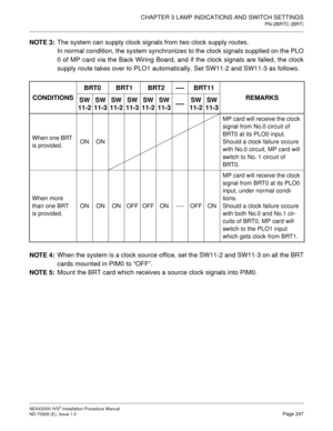 Page 273CHAPTER 3 LAMP INDICATIONS AND SWITCH SETTINGS
PN-2BRTC (BRT)
NEAX2000 IVS2 Installation Procedure Manual
ND-70928 (E), Issue 1.0Page 247
NOTE 3:
The system can supply clock signals from two clock supply routes.
In normal condition, the system synchronizes to the clock signals supplied on the PLO
0 of MP card via the Back Wiring Board, and if the clock signals are failed, the clock
supply route takes over to PLO1 automatically. Set SW11-2 and SW11-3 as follows.
NOTE 4:
When the system is a clock source...