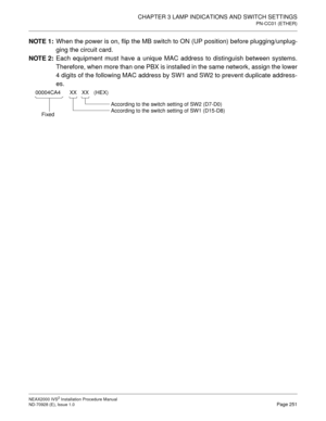 Page 277CHAPTER 3 LAMP INDICATIONS AND SWITCH SETTINGS
PN-CC01 (ETHER)
NEAX2000 IVS2 Installation Procedure Manual
ND-70928 (E), Issue 1.0Page 251
NOTE 1:
When the power is on, flip the MB switch to ON (UP position) before plugging/unplug-
ging the circuit card.
NOTE 2:
Each equipment must have a unique MAC address to distinguish between systems.
Therefore, when more than one PBX is installed in the same network, assign the lower
4 digits of the following MAC address by SW1 and SW2 to prevent duplicate address-...