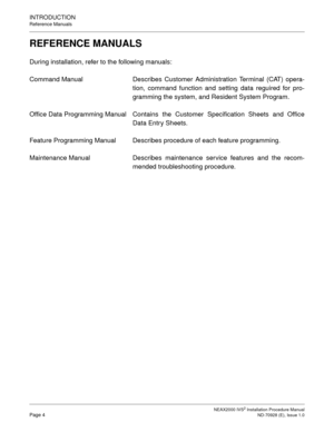 Page 30 NEAX2000 IVS2 Installation Procedure ManualPage 4  ND-70928 (E), Issue 1.0
INTRODUCTION
Reference Manuals
REFERENCE MANUALS
During installation, refer to the following manuals:
Command Manual Describes Customer Administration Terminal (CAT) opera-
tion, command function and setting data reguired for pro-
gramming the system, and Resident System Program.
Office Data Programming Manual Contains the Customer Specification Sheets and Office
Data Entry Sheets.
Feature Programming Manual Describes procedure...