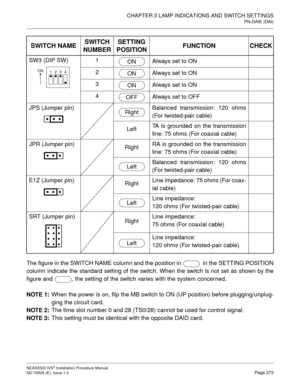 Page 299CHAPTER 3 LAMP INDICATIONS AND SWITCH SETTINGS
PN-DAIE (DAI)
NEAX2000 IVS2 Installation Procedure Manual
ND-70928 (E), Issue 1.0Page 273
The figure in the SWITCH NAME column and the position in   in the SETTING POSITION
column indicate the standard setting of the switch. When the switch is not set as shown by the
figure and  , the setting of the switch varies with the system concerned.
NOTE 1:
When the power is on, flip the MB switch to ON (UP position) before plugging/unplug-
ging the circuit card.
NOTE...