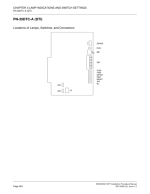 Page 310CHAPTER 3 LAMP INDICATIONS AND SWITCH SETTINGS
PN-30DTC-A (DTI)
NEAX2000 IVS2 Installation Procedure ManualPage 284ND-70928 (E), Issue 1.0
PN-30DTC-A (DTI)
Locations of Lamps, Switches, and Connectors
SENSE
RUN
MB
SW
PCM 
FRM 
MFRM 
RMT 
MRMT 
AIS 
BL  
 
 
 
 
JP JPSJPR 