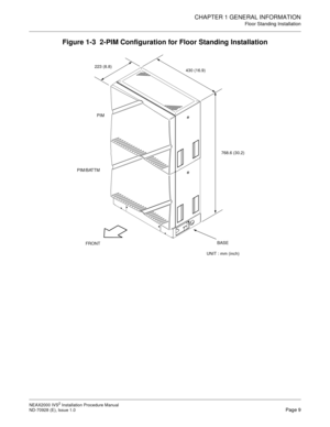 Page 35CHAPTER 1 GENERAL INFORMATION
Floor Standing Installation
NEAX2000 IVS2 Installation Procedure Manual
ND-70928 (E), Issue 1.0Page 9
Figure 1-3  2-PIM Configuration for Floor Standing Installation
PIM/BATTM
BASE
FRONT
PIM 223 (8.8)
430 (16.9)
768.6 (30.2)
UNIT : mm (inch) 