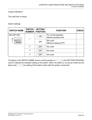 Page 341CHAPTER 3 LAMP INDICATIONS AND SWITCH SETTINGS
PZ-M537 (EXPMEM)
NEAX2000 IVS2 Installation Procedure Manual
ND-70928 (E), Issue 1.0Page 315
Lamps Indications
This card has no lamps.
Switch Settings
The figure in the SWITCH NAME column and the position in   in the SETTING POSITION
column indicate the standard setting of the switch. When the switch is not set as shown by the
figure and  , the setting of the switch varies with the system concerned.
SWITCH NAMESWITCH
NUMBERSETTING
POSITIONFUNCTION CHECK
SW...