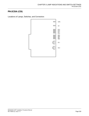 Page 365CHAPTER 3 LAMP INDICATIONS AND SWITCH SETTINGS
PN-2CSIA (CSI)
NEAX2000 IVS2 Installation Procedure Manual
ND-70928 (E), Issue 1.0Page 339
PN-2CSIA (CSI)
Locations of Lamps, Swtiches, and Connectors
OPE
B13 LB
B12
B11
B10
B02 B03
B01
B00
DL1
DL0 