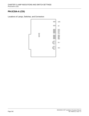 Page 368CHAPTER 3 LAMP INDICATIONS AND SWITCH SETTINGS
PN-2CSIA-A (CSI)
NEAX2000 IVS2 Installation Procedure ManualPage 342ND-70928 (E), Issue 1.0
PN-2CSIA-A (CSI)
Locations of Lamps, Swtiches, and Connectors
OPE
B13 LB
B12
B11
B10
B02 B03
B01
B00
DL1
DL0
SP 