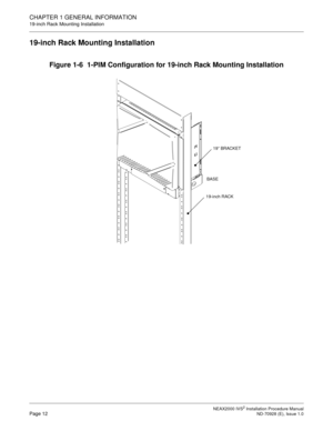 Page 38CHAPTER 1 GENERAL INFORMATION
19-inch Rack Mounting Installation
NEAX2000 IVS2 Installation Procedure ManualPage 12ND-70928 (E), Issue 1.0
19-inch Rack Mounting Installation
Figure 1-6  1-PIM Configuration for 19-inch Rack Mounting Installation
BASE19” BRACKET
19-inch RACK 