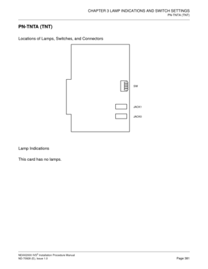 Page 407CHAPTER 3 LAMP INDICATIONS AND SWITCH SETTINGS
PN-TNTA (TNT)
NEAX2000 IVS2 Installation Procedure Manual
ND-70928 (E), Issue 1.0Page 381
PN-TNTA (TNT)
Locations of Lamps, Switches, and Connectors
Lamp Indications
This card has no lamps.
JAC K1
JAC K0 SW 