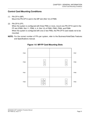 Page 57CHAPTER 1 GENERAL INFORMATION
Control Card Mounting Conditions
NEAX2000 IVS2 Installation Procedure Manual
ND-70928 (E), Issue 1.0Page 31
Control Card Mounting Conditions
(1) PN-CP14 (MP)
Mount the PN-CP14 card in the MP slot (Slot 12) of PIM0.
(2) PN-CP15 (FP)
When the system is configured with three PIMs or more, mount one PN-CP15 card in the 
FP slot (PIM0: Slot 11, PIM2, 4, 6: Slot 12) of PIM0, PIM2, PIM4, and PIM6.
When the system is configured with one or two PIMs, the PN-CP15 card needs not to be...